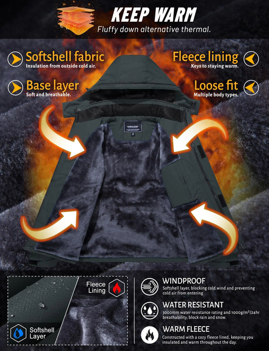 ArcticShield Jacket ice