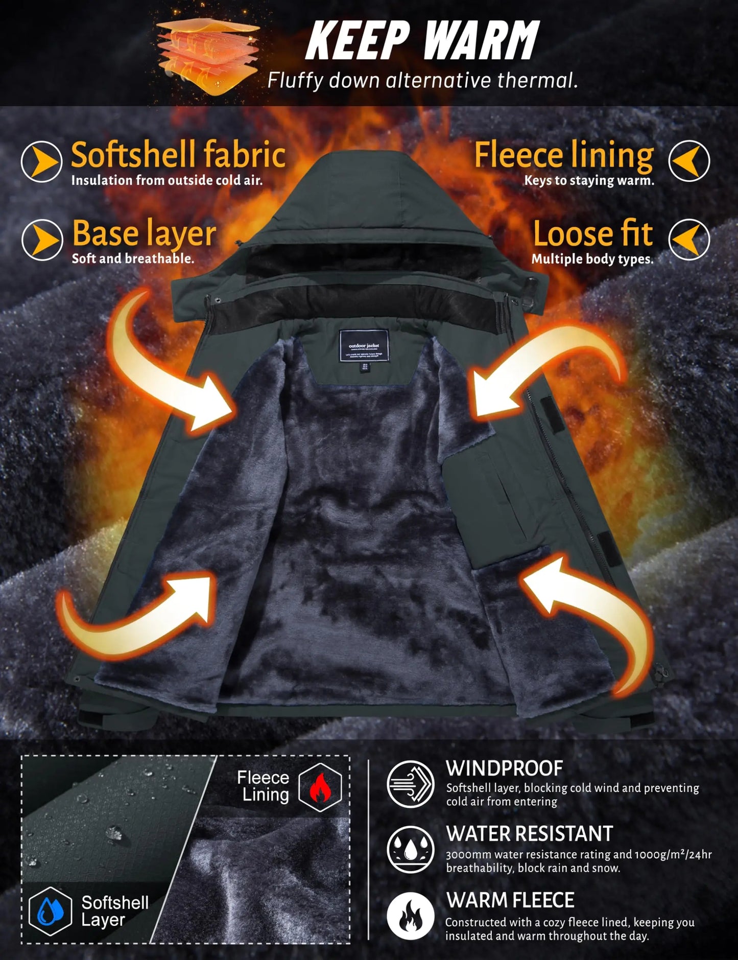 ArcticShield Jacket ice