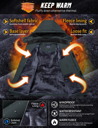 ArcticShield Jacket ice